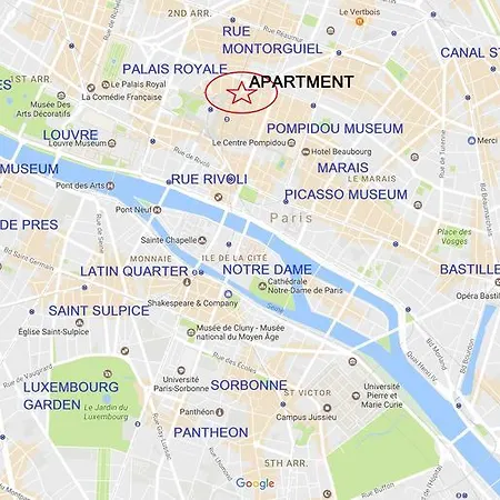 Cygne Apartamento París
